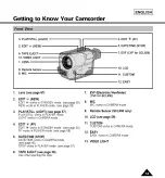 Preview for 13 page of Samsung Hi 8 SCL610 Owner'S Instruction Book