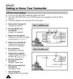 Preview for 16 page of Samsung Hi 8 SCL610 Owner'S Instruction Book