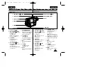 Предварительный просмотр 9 страницы Samsung Hi 8 SCW97 Owner'S Instruction Book