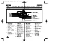 Предварительный просмотр 10 страницы Samsung Hi 8 SCW97 Owner'S Instruction Book