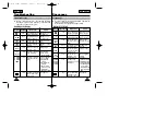 Предварительный просмотр 54 страницы Samsung Hi 8 SCW97 Owner'S Instruction Book