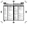 Предварительный просмотр 58 страницы Samsung Hi 8 SCW97 Owner'S Instruction Book