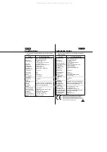 Preview for 63 page of Samsung Hi 8 VP-L630 Owner'S Instruction Book