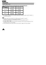 Preview for 20 page of Samsung Hi 8 VP-W80 Owner'S Instruction Book