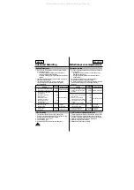 Preview for 52 page of Samsung Hi8 SCL700 Owner'S Instruction Book