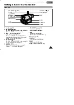 Preview for 9 page of Samsung Hi8 VP-L900 Owner'S Instruction Book