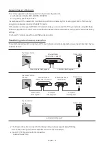 Preview for 21 page of Samsung HJ690W Series Install Manual