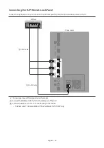 Preview for 24 page of Samsung HJ690W Series Install Manual