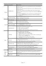 Preview for 31 page of Samsung HJ690W Series Install Manual