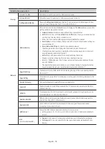 Preview for 33 page of Samsung HJ690W Series Install Manual