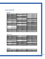 Предварительный просмотр 47 страницы Samsung HL-P5063W Instruction Manual