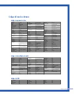 Preview for 45 page of Samsung HL-P5685W (Spanish) Manual De Instrucciones