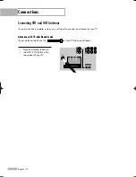 Preview for 18 page of Samsung HL-R4266W Owner'S Instructions Manual