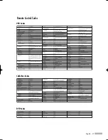 Preview for 37 page of Samsung HL-R4266W Owner'S Instructions Manual