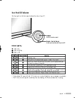 Preview for 13 page of Samsung HL-R4667W - 46" Rear Projection TV Owner'S Instructions Manual