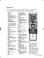 Preview for 15 page of Samsung HL-R4667W - 46" Rear Projection TV Owner'S Instructions Manual