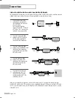 Preview for 20 page of Samsung HL-R4667W - 46" Rear Projection TV Owner'S Instructions Manual