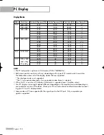 Preview for 128 page of Samsung HL-R4667W - 46" Rear Projection TV Owner'S Instructions Manual