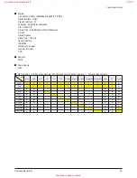 Preview for 13 page of Samsung HL-R4667W - 46" Rear Projection TV Service Manual