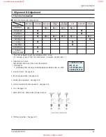 Preview for 17 page of Samsung HL-R4667W - 46" Rear Projection TV Service Manual