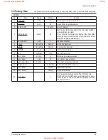 Preview for 19 page of Samsung HL-R4667W - 46" Rear Projection TV Service Manual