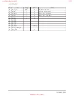 Preview for 22 page of Samsung HL-R4667W - 46" Rear Projection TV Service Manual