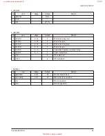 Preview for 25 page of Samsung HL-R4667W - 46" Rear Projection TV Service Manual