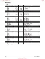 Preview for 26 page of Samsung HL-R4667W - 46" Rear Projection TV Service Manual