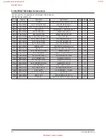 Preview for 43 page of Samsung HL-R4667W - 46" Rear Projection TV Service Manual