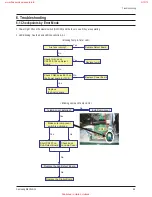 Preview for 44 page of Samsung HL-R4667W - 46" Rear Projection TV Service Manual