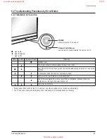 Preview for 50 page of Samsung HL-R4667W - 46" Rear Projection TV Service Manual