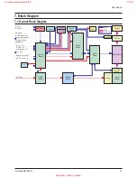 Preview for 56 page of Samsung HL-R4667W - 46" Rear Projection TV Service Manual