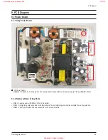 Preview for 62 page of Samsung HL-R4667W - 46" Rear Projection TV Service Manual