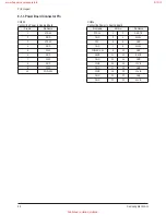 Preview for 63 page of Samsung HL-R4667W - 46" Rear Projection TV Service Manual