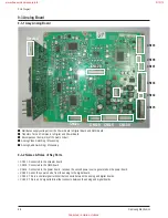 Preview for 67 page of Samsung HL-R4667W - 46" Rear Projection TV Service Manual