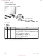 Preview for 113 page of Samsung HL-R4667W - 46" Rear Projection TV Service Manual