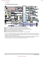 Preview for 135 page of Samsung HL-R4667W - 46" Rear Projection TV Service Manual