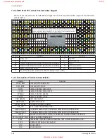 Preview for 139 page of Samsung HL-R4667W - 46" Rear Projection TV Service Manual