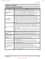 Preview for 142 page of Samsung HL-R4667W - 46" Rear Projection TV Service Manual