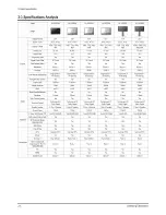 Preview for 12 page of Samsung HL-R5087W - 50" Rear Projection TV Service Manual