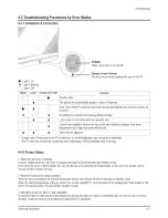 Preview for 43 page of Samsung HL-R5087W - 50" Rear Projection TV Service Manual