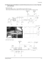 Preview for 45 page of Samsung HL-R5087W - 50" Rear Projection TV Service Manual