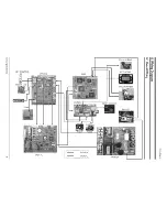 Preview for 51 page of Samsung HL-R5087W - 50" Rear Projection TV Service Manual