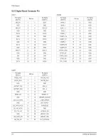 Preview for 56 page of Samsung HL-R5087W - 50" Rear Projection TV Service Manual