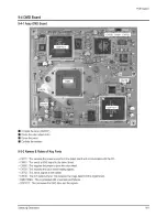 Preview for 61 page of Samsung HL-R5087W - 50" Rear Projection TV Service Manual