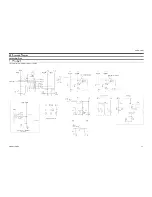 Preview for 62 page of Samsung HL-R5087W - 50" Rear Projection TV Service Manual