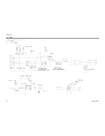 Preview for 77 page of Samsung HL-R5087W - 50" Rear Projection TV Service Manual