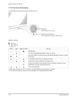 Preview for 105 page of Samsung HL-R5087W - 50" Rear Projection TV Service Manual