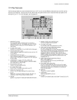 Preview for 106 page of Samsung HL-R5087W - 50" Rear Projection TV Service Manual