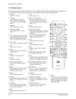 Preview for 107 page of Samsung HL-R5087W - 50" Rear Projection TV Service Manual